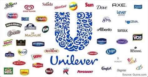 Unilever Global Brands