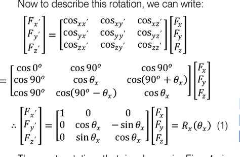 Figure 3 from An Improvement Strategy on Direction Cosine Matrix based ...