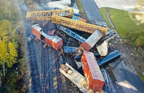 Train derailment causes pileup in Texas, forces evacuations - KTSA