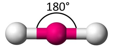 Molecule Shapes - WongChemistry