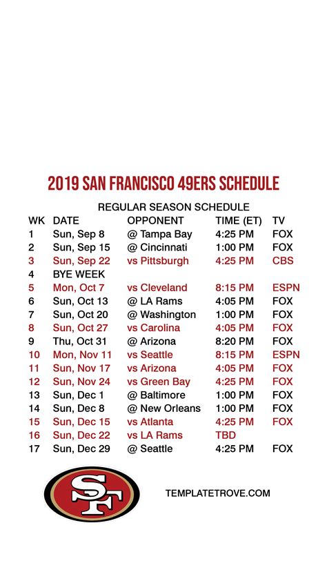 Sf 49ers 2024 Schedule And Scores - gates kizzee