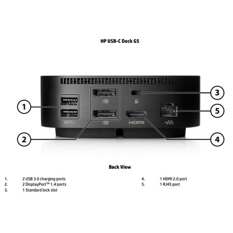 Hp Usb-c Dock G5 Manual