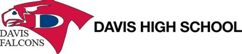 Accountability/Federal Report Cards – Davis High School