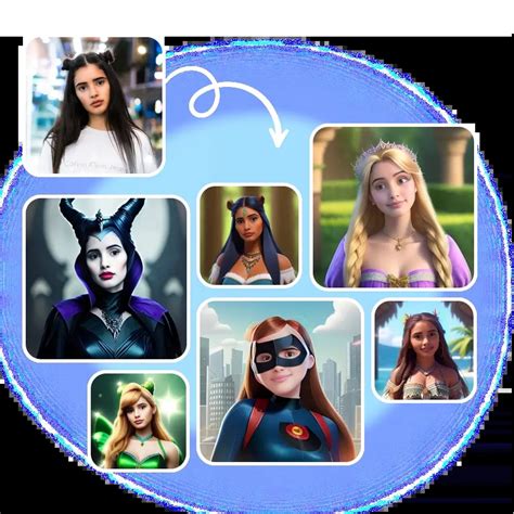 Free AI Disney Character Generator Online | LightX