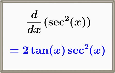 Derivative of Secant Squared, sec^2(x) with Proof and Graphs - Neurochispas