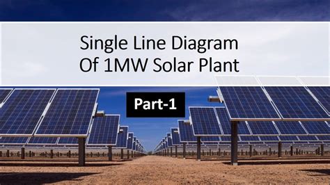 Solar Panel Energy Diagram / Solar Energy Resource Packet Photovoltaic ...