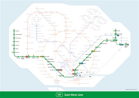 East-West Line (EWL): The Longest MRT Line in Singapore