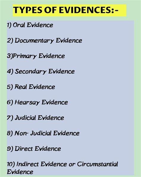 Types Of Evidence. #lawthegamechanger - Law The Game Changer | Facebook