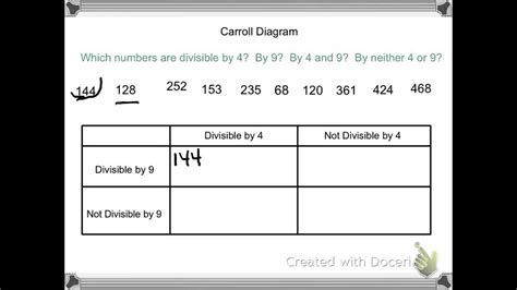 Carroll Diagram Example - YouTube