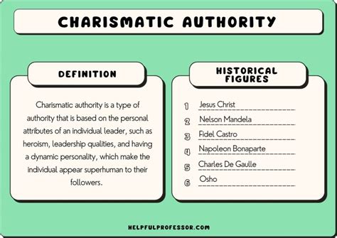 16 Charismatic Authority Examples (Max Weber)