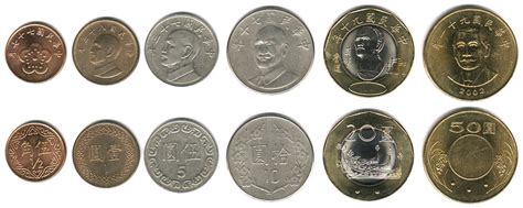 Circulation Coin Sets of the World