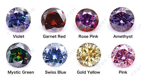 Loose Moissanite stones Color Chart (Originial colors and coated colors ...