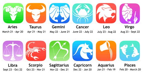 Daily Horoscopes | Your Horoscope for Today