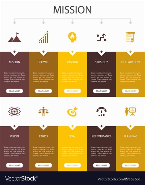 Mission infographic 10 steps ui designgrowth Vector Image