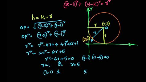 Circles In The Coordinate Plane Practice