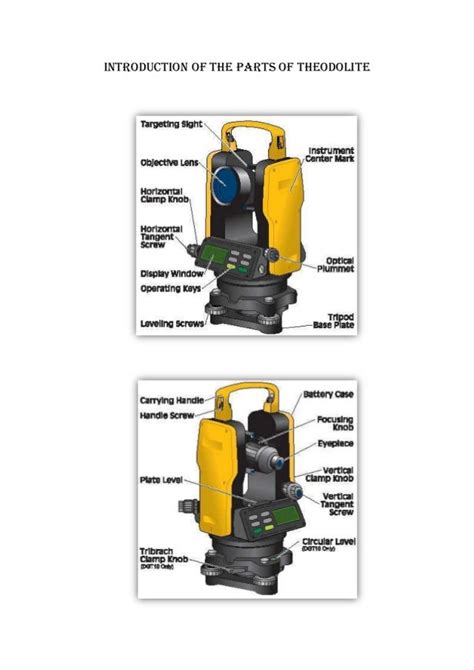 Theodolite