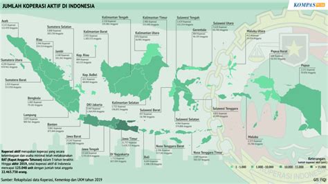 Koperasi Aktif di Indonesia – Kompaspedia