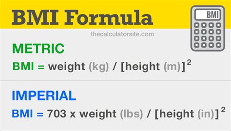 BMI Formula - How To Use The BMI Formula