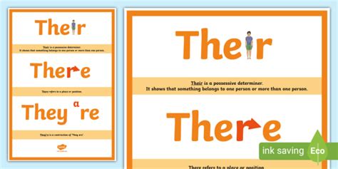 There, Their and They're Poster | Homophones Display