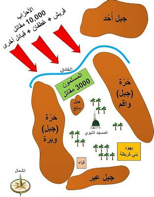 Battle of Ahzaab/Khandaq Maps - غزوة خندق/احزاب | Tasheel Tadrees