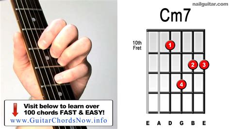 Cm7 ♫♬ How To Play Electric Guitar Chords - YouTube