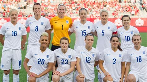 Women's World Cup 2015: Get To Know The Players On The England Team ...