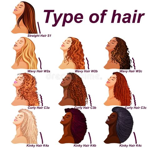 Top 158+ hair color chart numbers latest - camera.edu.vn