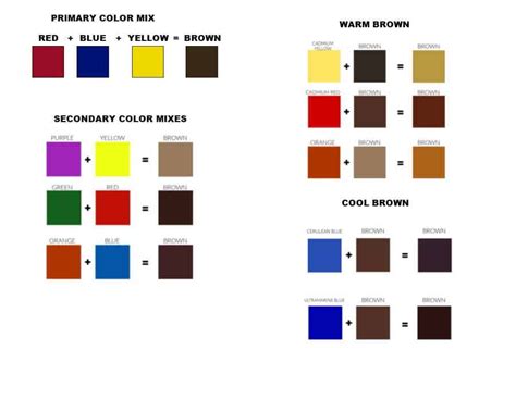 How to Mix Brown Acrylic Paint | Color mixing chart, Color mixing chart ...