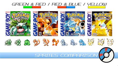 Pok?Mon Red And Blue - Pokemon Red/ Blue/ Yellow- Last Battle VS Rival ...