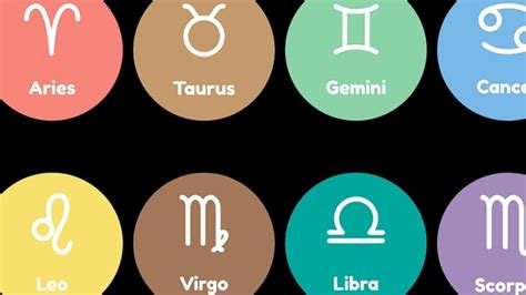 Horoscope Today: Astrological prediction for July 1, 2023 | Astrology ...