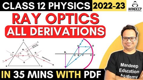 Ray Optics All Derivations | Class 12 Physics Chapter 9 | CBSE Board ...