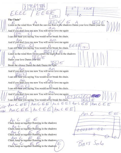 The Chain (Fleetwood Mac) Guitar Chord Chart