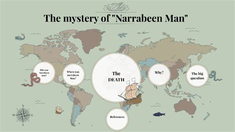 Narrabeen Man History Mystery by Emily S on Prezi