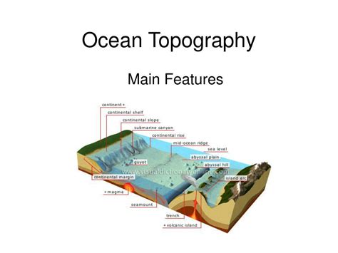 PPT - Ocean Topography PowerPoint Presentation - ID:653366