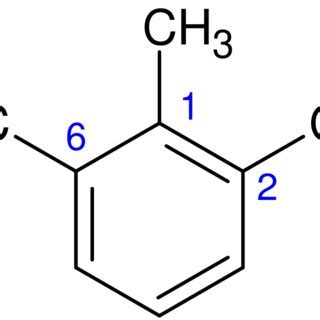 Layer structure for (1,2,3-TMP)CuCl3(H2O) showing the CuCl3(H2O ...