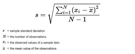 Sample Standard Deviation & Population Standard Deviation - Z TABLE