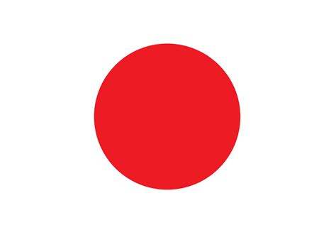 Flags, Symbols, & Currencies of Japan - World Atlas