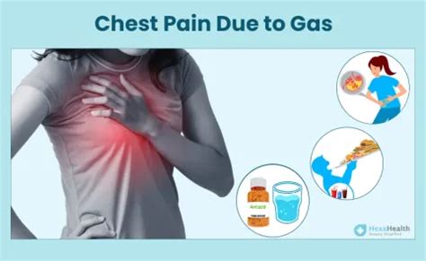 Chest Pain due to Gas - Causes, Symptoms & Treatment