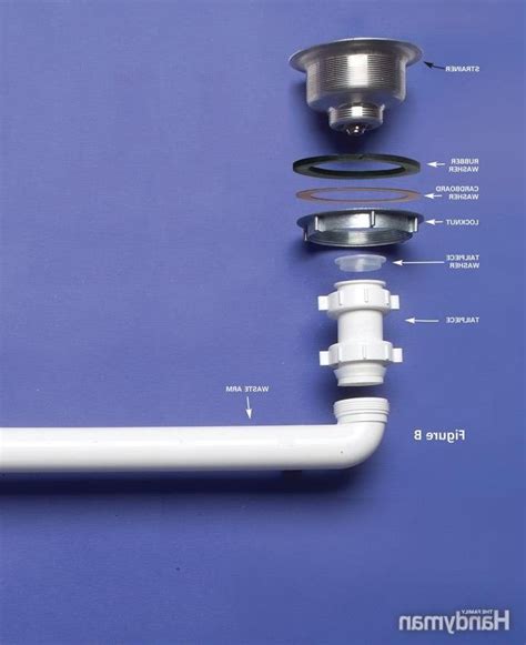 Kitchen Sink Pvc Drain Kit | Kitchen sink, Sink drain, Sink