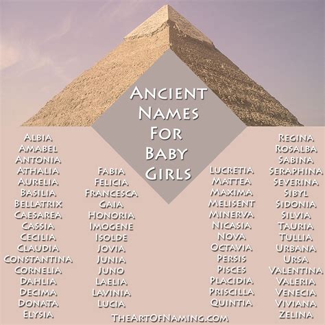 Ancient Names for Girls | Ancient names, Names, Book names