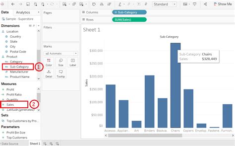 Tableau – Waterfall Chart – Shishir Kant Singh