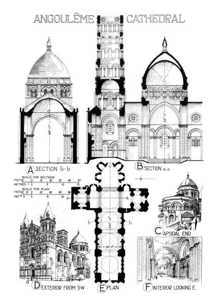 Angouleme Cathedral: plan, sections and perspectives | RIBA pix