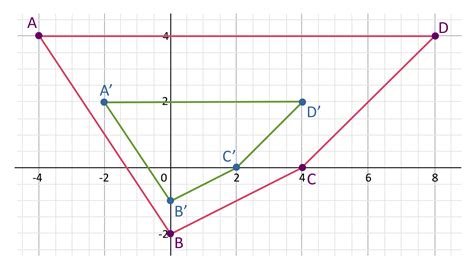 What is a Dilation in Geometry? (Video & Practice Questions)