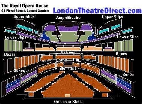 Royal Opera House - LondonNet