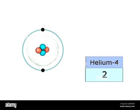 Helium electron configuration. Illustration of the atomic structure and ...