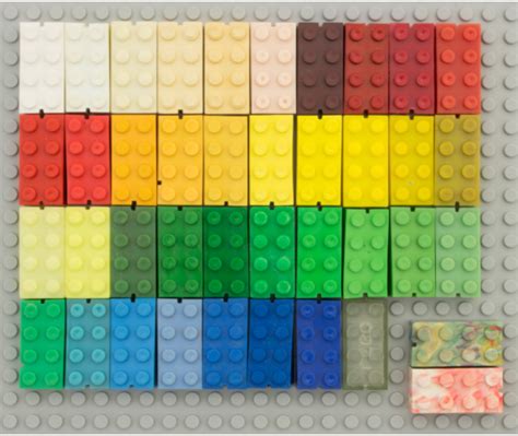 A Brief History of Lego Colors