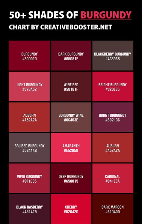 50+ Shades of Burgundy Color (Names, HEX, RGB & CMYK Codes) | Color ...