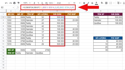 Cách sử dụng hàm vlookup hlookup trong excel