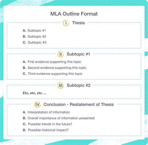 Outline for Research Paper: Detailed Guide