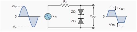 Clamp Diode and Diode Clamping Circuit | Easybom